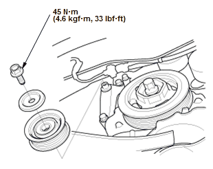 Charging System - Service Information